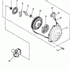 TIMBERWOLF - YFB250UK Стартер