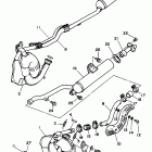 Banshee Выхлопная система