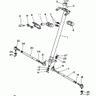 Breeze Рулевое управление
