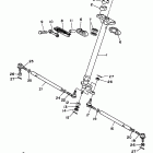 Wolverine Рулевое управление