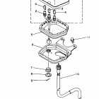 Kodiak Приборы 1