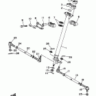 Badger Рулевое управление