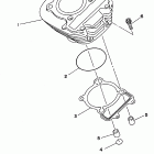 Timberwolf Цилиндр