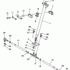 Timberwolf Рулевое управление