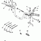 Kodiak Рулевые переключатели