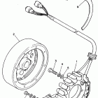 Big Bear Генератор