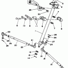 Blaster Рулевое управление