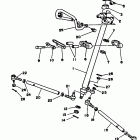 Blaster Рулевое управление