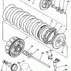 Banshee Сцепление