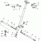 YFM 250 Рулевое управление