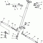 Big Bear Рулевое управление