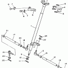 YFM 225 Рулевое управление