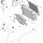 Renegade 500 Система охлаждения