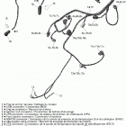 Outlander 650 EFI Жгут проводов на двигатель