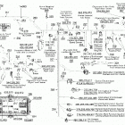 Renegade 500 Electrical harness, frame europe