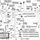 Outlander 650 EFI Жгут проводов Europe