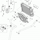 Outlander 500 EFI Система охлаждения