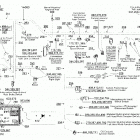 Renegade 500 Проводка ,рама