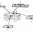 TRX400FW Marks @ emblems