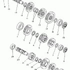 YFM 225 Трансмиссия