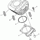YFM 225 Цилиндр