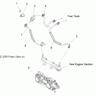TURBO SWITCHBACK-S09PR7FS/FE Fuel system, throttle body and fuel lines