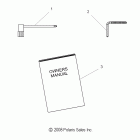 800 IQ/ES-S09PB8ES/ESL Инструмент