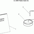 IQ SHIFT/EURO - S08PB6FS/FE Инструмент