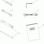 340 - S08NB3AS Инструмент