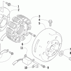 Sno Pro 500 Генератор