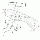 Sno Pro 600 Консоль в сборе (ccusg / ccosg)