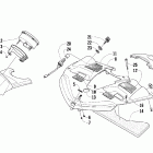 F8 Панель приборов