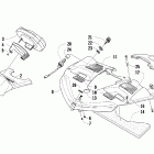 F5 Консоль (lxr)