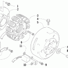 F5 Генератор