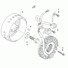 Bearcat Z1 XT Магнето