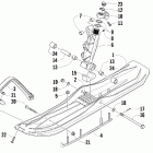 Bearcat 570 Лыжи