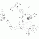 Bearcat Z1 XT Патрубки охлаждения