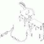 Panther 570 Рычага переключения заднего хода