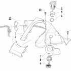 Panther 570 Панель приборов и датчики