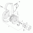 Panther 570 Ручной стартер