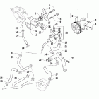 Bearcat WT Turbo Водяной насос и термостат