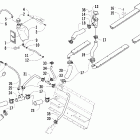 Panther 660 Touring Охлаждение