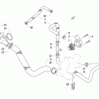 Jag Z1 Патрубки охлаждения
