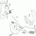 Panther 660 Trail Руль