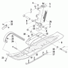 Bearcat 570 Лыжи