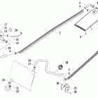 Sabercat 600 EFI Охлаждение