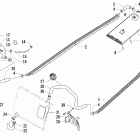 Firecat 500 SP Охлаждение