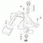 King Cat 900 EFI Панель приборов и датчики