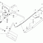 King Cat 900 Охлаждение