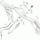 M5 Панель приборов и датчики